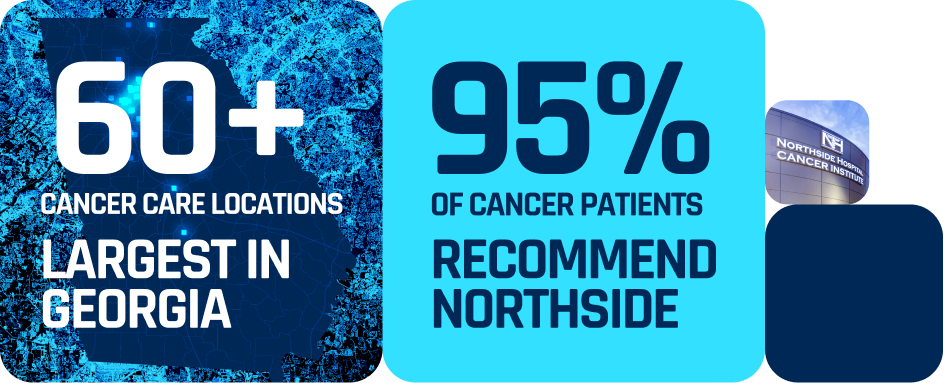 nhci cancer stats